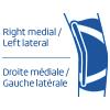 Destra mediale/Sinistra laterale