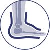Immobilizzazione
