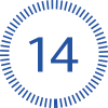 Taglia 14